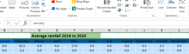 Excel column width adjustment