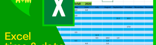 Excel time and date functions